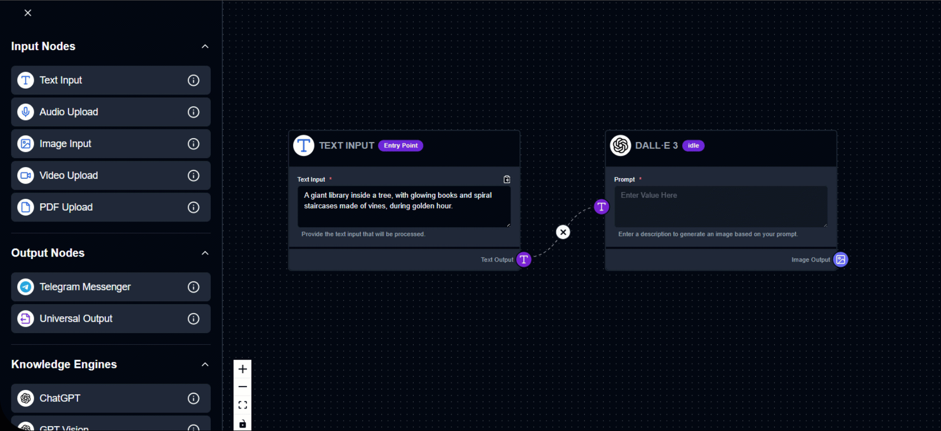 How to Use the DALL·E 3 Module
